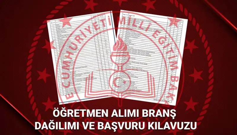 2025 MEB Öğretmen Atamaları: Hangi Branştan Kaç Öğretmen Alınacak?
