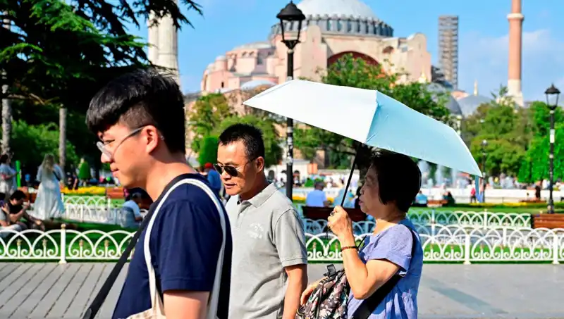 Türkiye'yi Kavuran Sıcak Hava Dalgası: Perşembe ve Cuma Günleri Tehlike Kapıda!