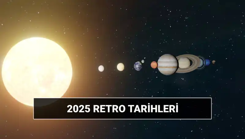 Astrolojide Retro Dönemleri: 2025’te Neler Olacak, ve Ne Zaman Başlıyor?