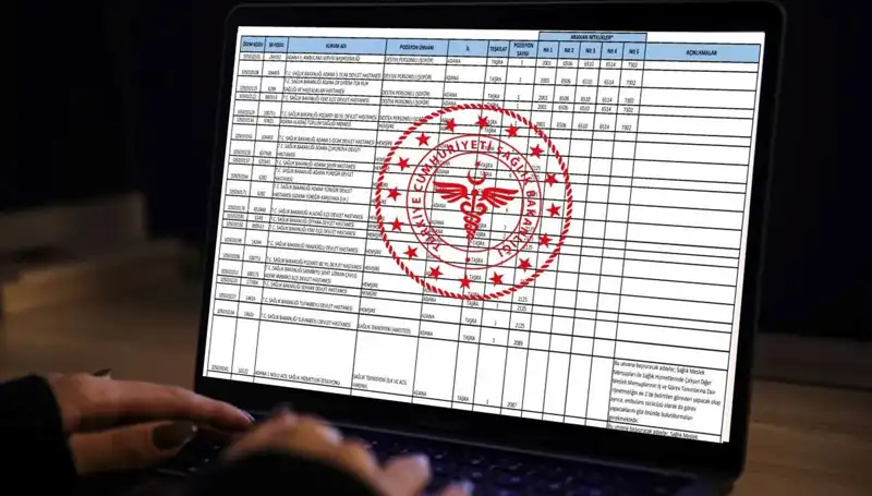 Sağlık Bakanlığı 2025'te 19 Bin Personel Alımı Yapıyor: İşte Tüm Detaylar