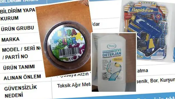GÜBİS'in İfşa Ettiği Ürünler İçin Toplatma Süreci Başladı!